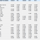 Image for article titled How Much Money Big Cable Gave the Politicians Who Oversee the Internet